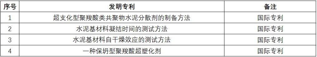 1551770909975285q9h2.png 1551770909975285q9h2.png