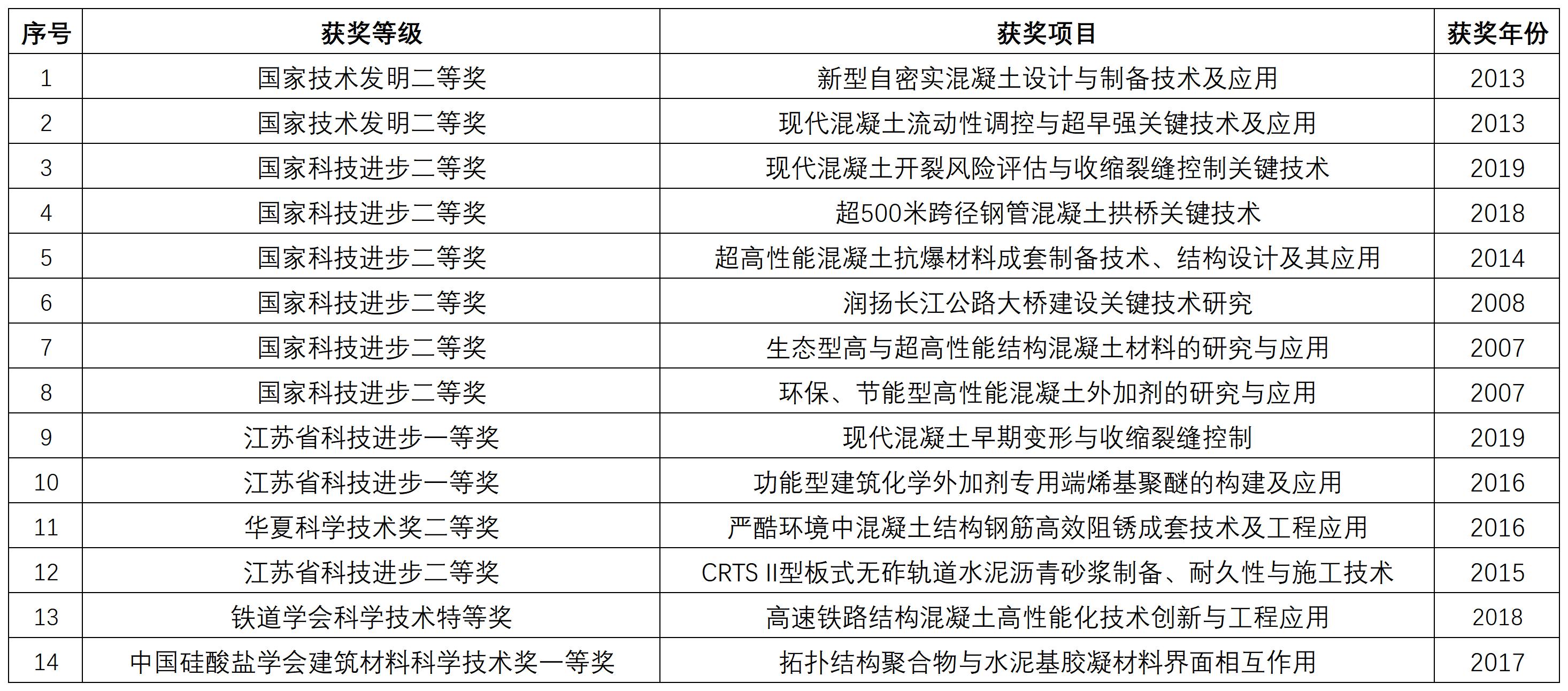 1637225765835643t2Xh.jpg 1637225765835643t2Xh.jpg