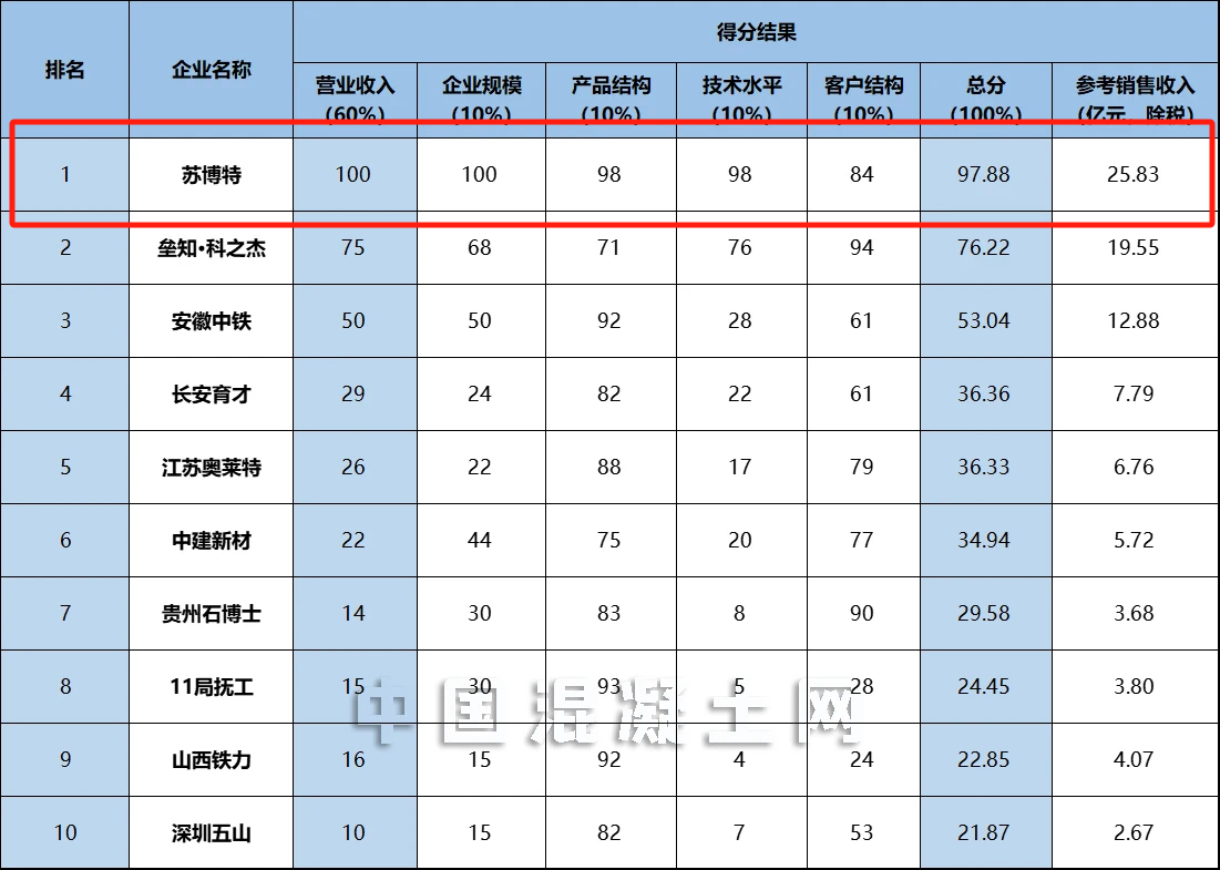 1748746143524365DrEo.png 1748746143524365DrEo.png